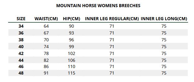 2025 Mountain Horse Womens Breeches  Tableau des tailles